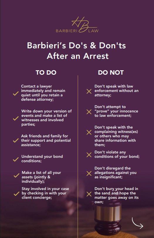 Barbieri Law Firm